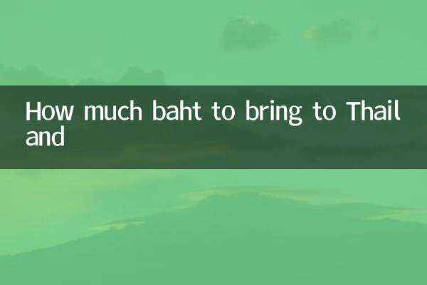 タイにいくらバーツを持っていくか