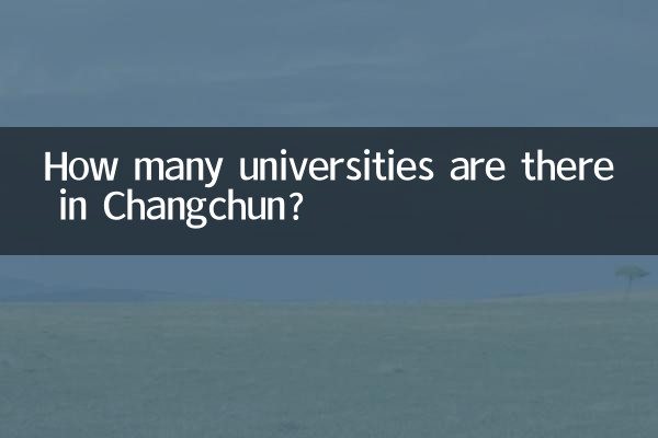 كم عدد الجامعات الموجودة في تشانغتشون؟