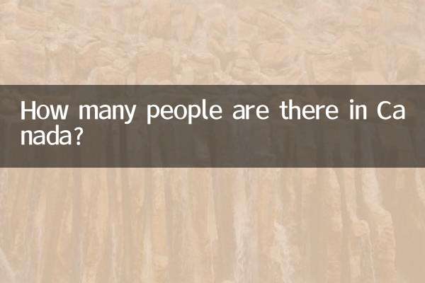 How many people are there in Canada?