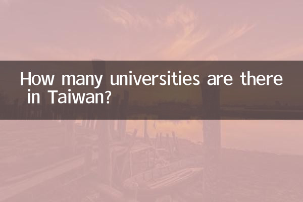 台湾には大学が何校ありますか?