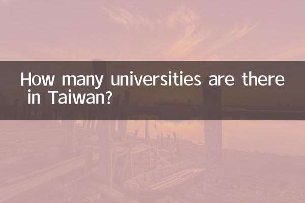 台湾には大学が何校ありますか?