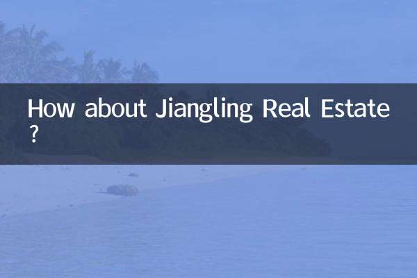 जियांग्लिंग रियल एस्टेट के बारे में क्या ख्याल है?