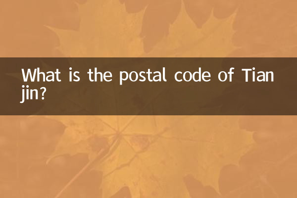 Wie lautet die Postleitzahl von Tianjin?