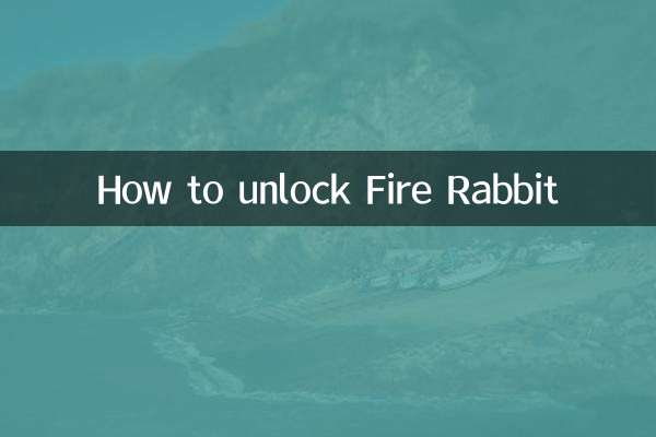 ファイヤーラビットのロックを解除する方法
