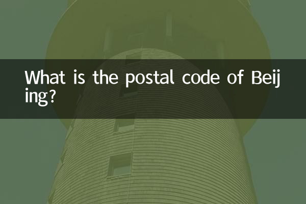 Wie lautet die Postleitzahl von Peking?