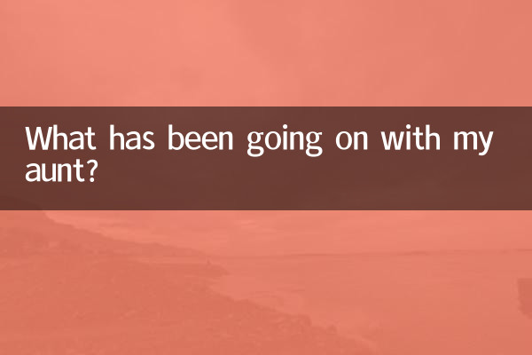 আমার খালার সাথে কি হয়েছে?