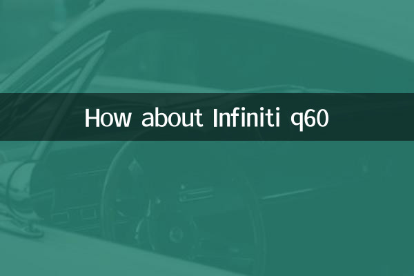 ¿Qué tal el Infiniti q60?