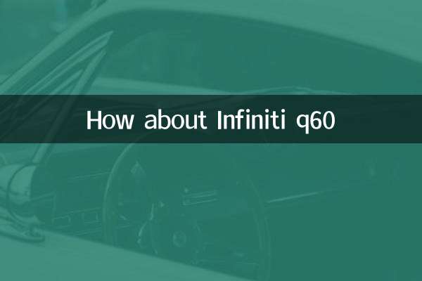 Che ne dici di Infiniti q60