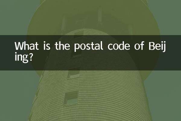 Wie lautet die Postleitzahl von Peking?