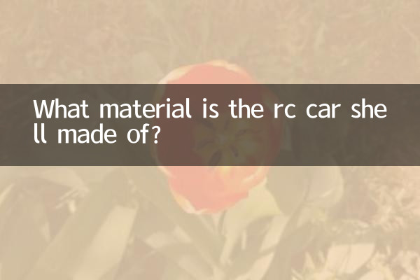 আরসি কার শেল কোন উপাদান দিয়ে তৈরি?