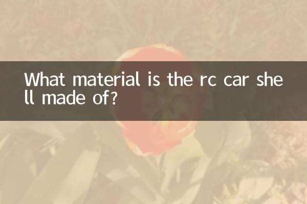 আরসি কার শেল কোন উপাদান দিয়ে তৈরি?