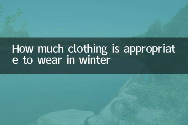 Wie viel Kleidung ist im Winter angemessen?