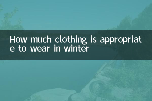 শীতে কতটা পোশাক পরার উপযুক্ত