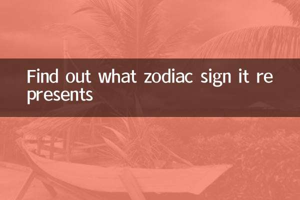 معلوم کریں کہ یہ کیا رقم کی علامت ہے