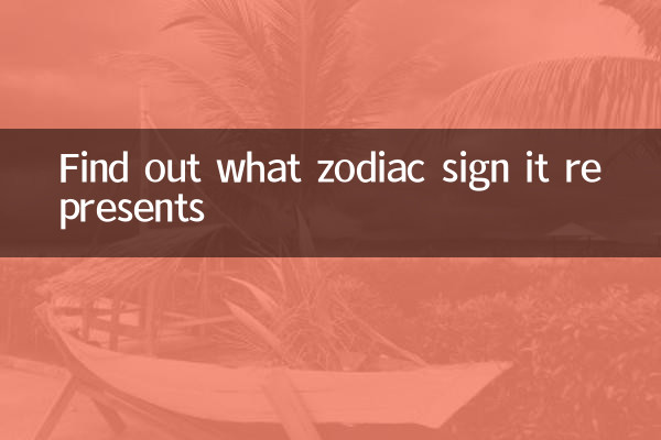 معلوم کریں کہ یہ کیا رقم کی علامت ہے