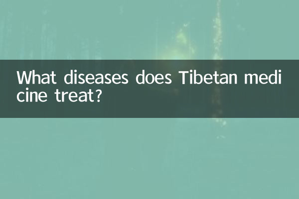 तिब्बती चिकित्सा पद्धति किन रोगों का इलाज करती है?