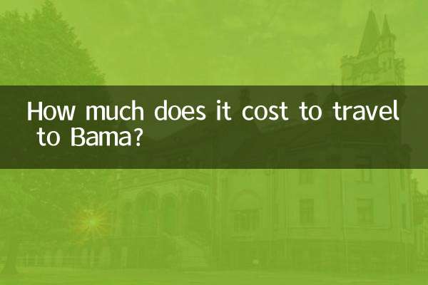 Сколько стоит поездка в Баму?
