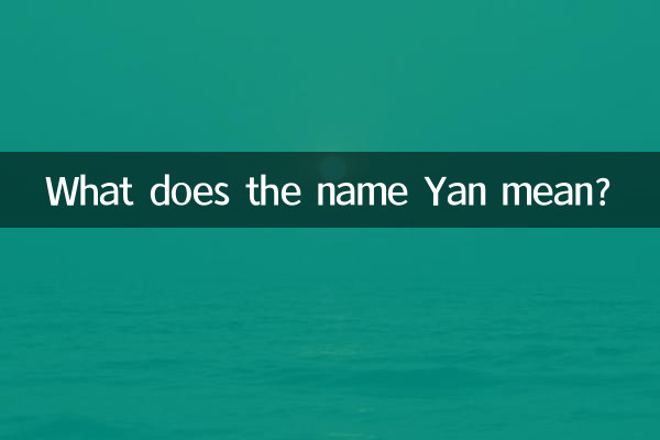 Cosa significa il nome Yan?