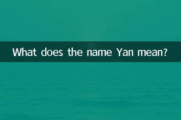 Cosa significa il nome Yan?