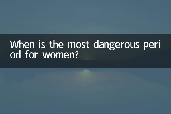 महिलाओं के लिए सबसे खतरनाक पीरियड कब होता है?