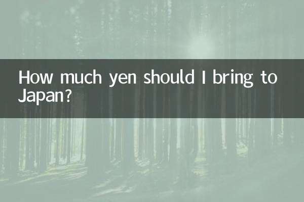 ¿Cuánto yenes debo llevar a Japón?