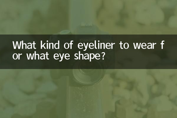 চোখের আকৃতির জন্য কী ধরনের আইলাইনার পরবেন?