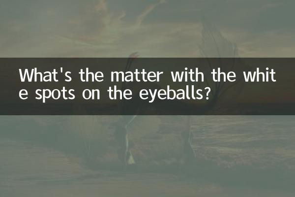 ¿Qué les pasa a las manchas blancas en los globos oculares?