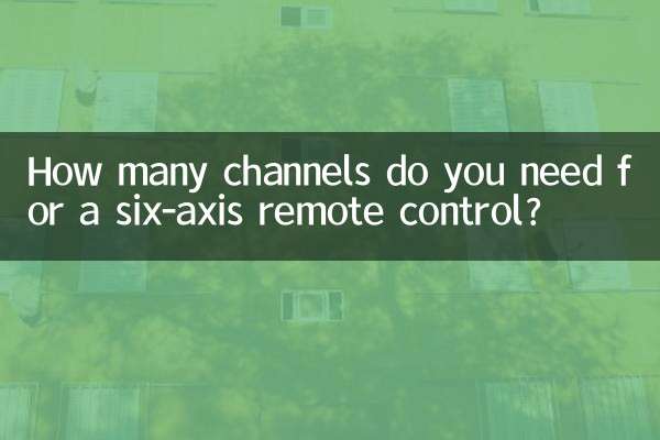 Wie viele Kanäle benötigt man für eine Sechs-Achsen-Fernbedienung?