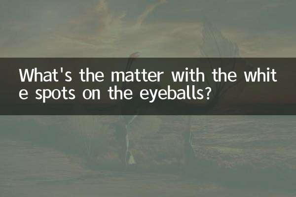 नेत्रगोलक पर सफेद धब्बे का क्या मामला है?