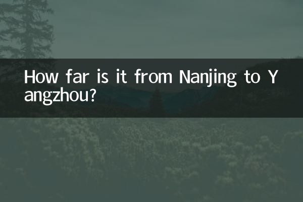 Qual a distância entre Nanquim e Yangzhou?