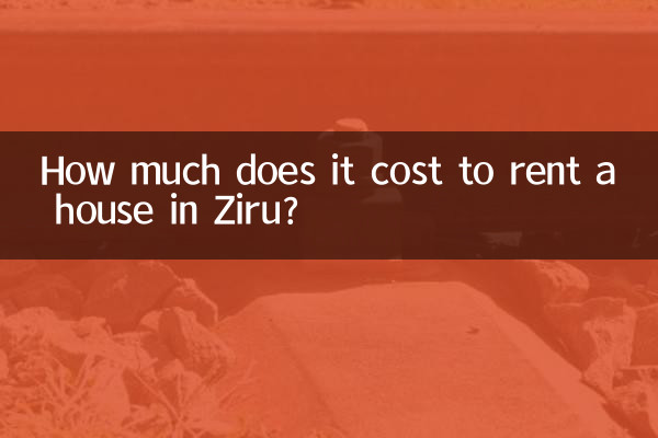 Quanto custa alugar uma casa em Ziru?