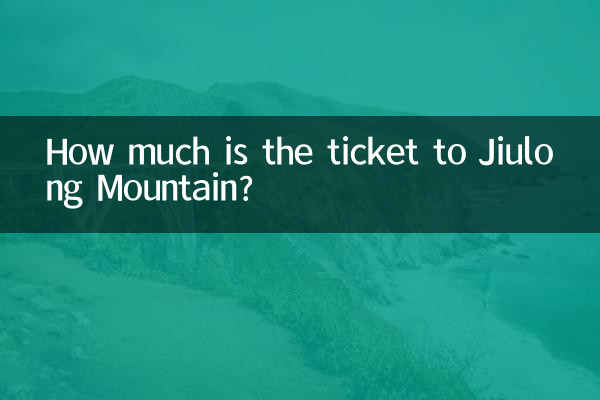 Quanto custa o ingresso para a montanha Jiulong?