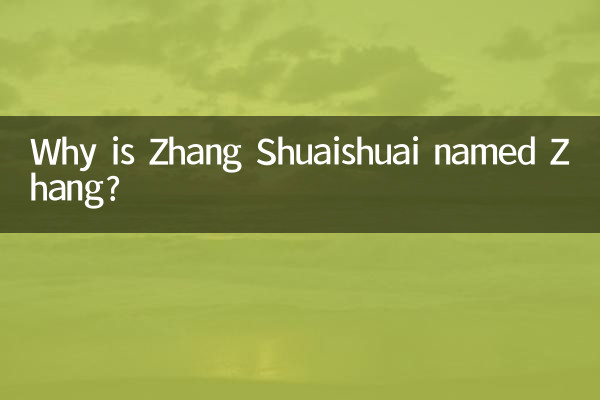 Por que Zhang Shuaishuai se chama Zhang?