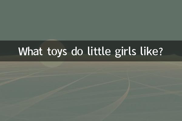 Какие игрушки нравятся маленьким девочкам?
