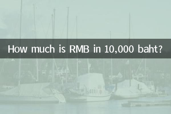 Wie viel ist RMB in 10.000 Baht?
