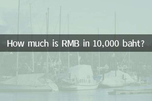 ¿Cuánto es RMB en 10.000 baht?