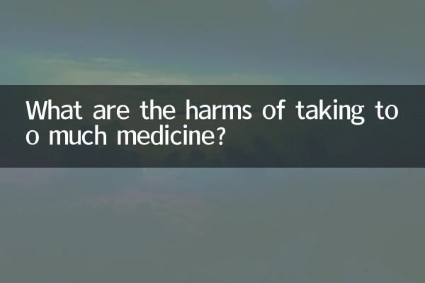 Quais são os malefícios de tomar muitos remédios?