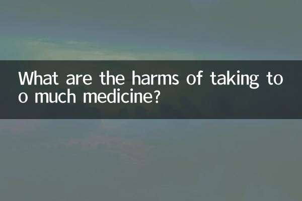 Чем вреден прием слишком большого количества лекарств?
