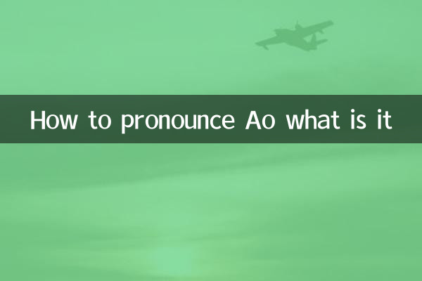 Como pronunciar ao que é