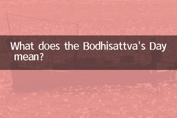 O que significa o dia do Bodhisattva?