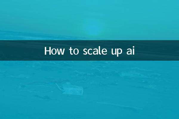 AIをスケールアップする方法