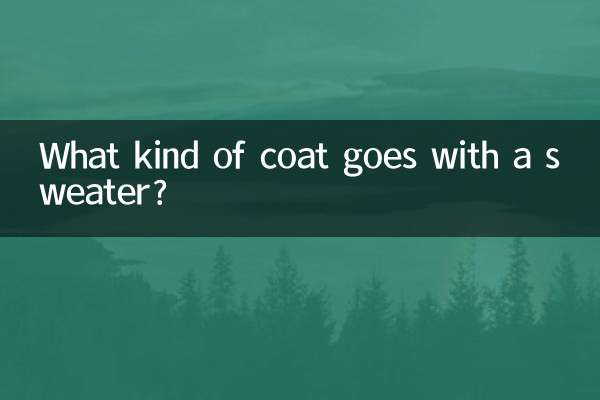 Welcher Mantel passt zum Pullover?