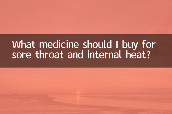 ¿Qué medicamento debo comprar para el dolor de garganta y el calor interno?