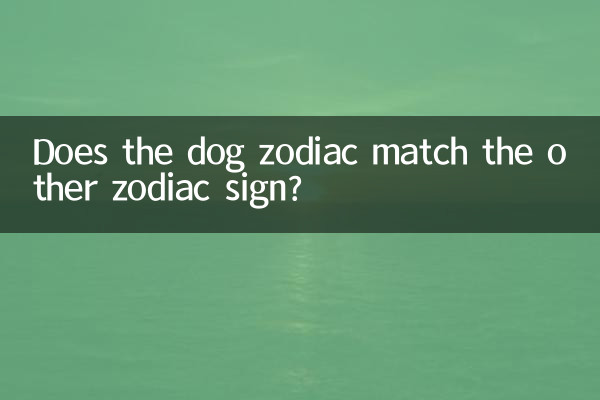 Does the dog zodiac match the other zodiac sign?