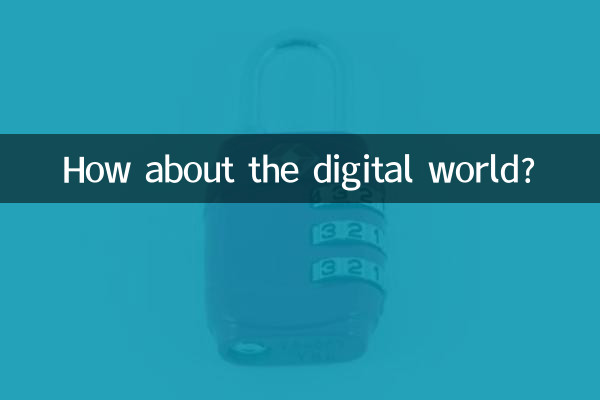 Wie wäre es mit der digitalen Welt?
