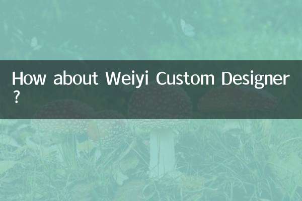 Qu'en est-il du concepteur personnalisé Weiyi ?