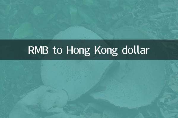 Курс юаня к гонконгскому доллару