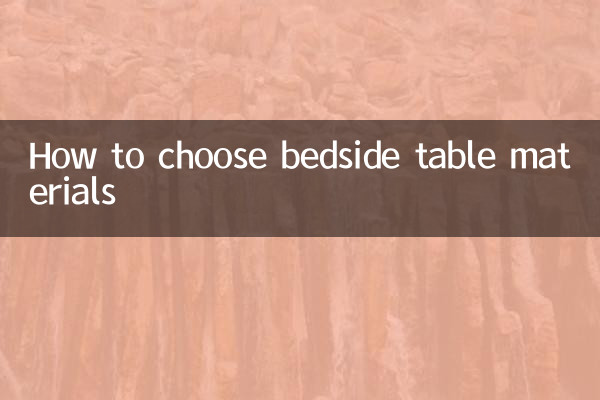 床頭櫃材料怎麼選