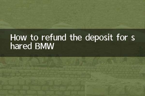 How to refund the deposit for shared BMW