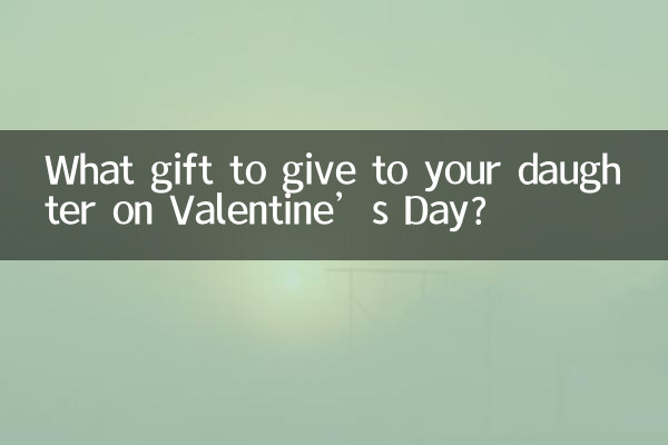 What gift to give to your daughter on Valentine’s Day?
